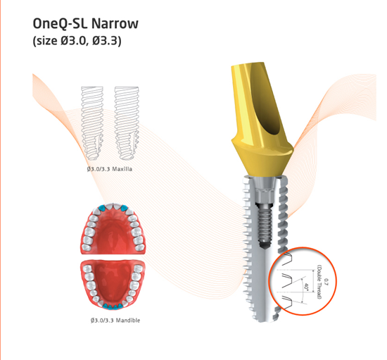 One-Q Narrow